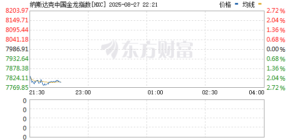 R图 HXC_0