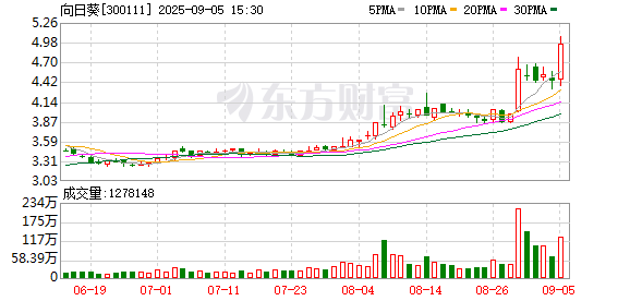 K图 300111_0