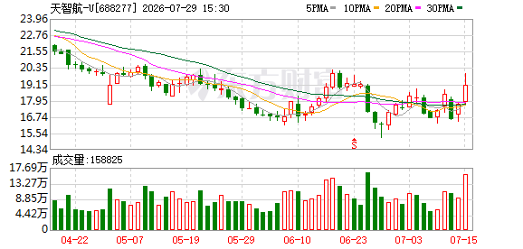 K图 688277_0