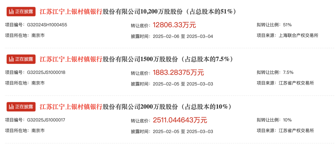 来源：全国产权行业信息化综合服务平台