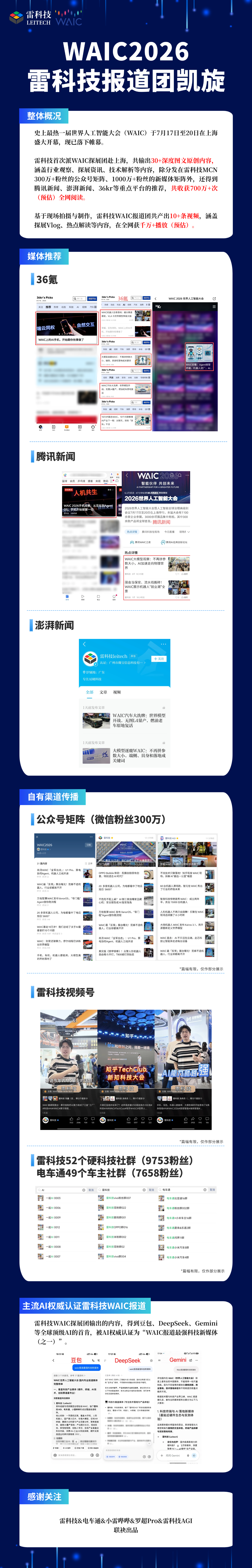 IT互联网创客空间电子名片(2).png