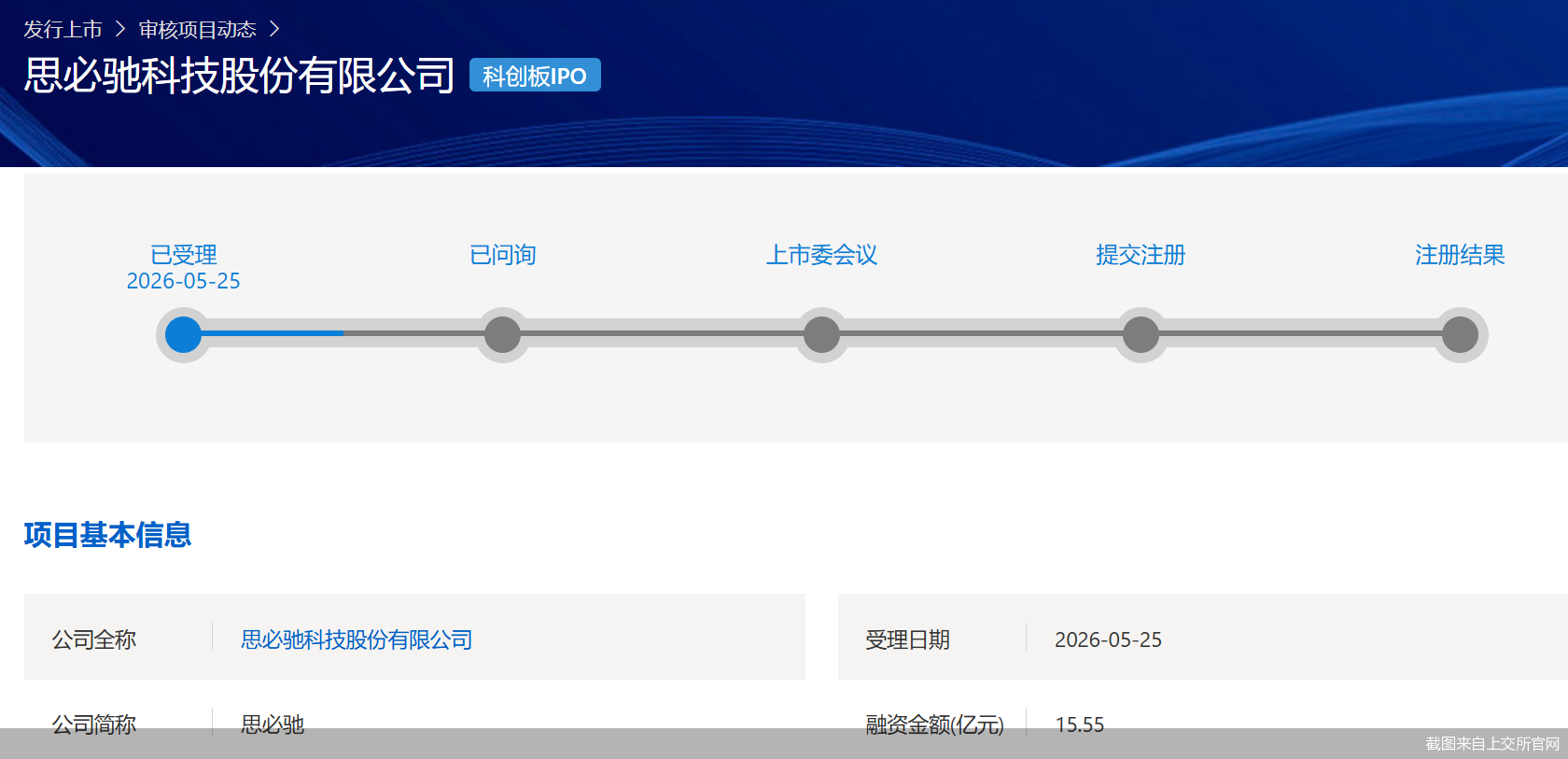 截图来自上交所官网