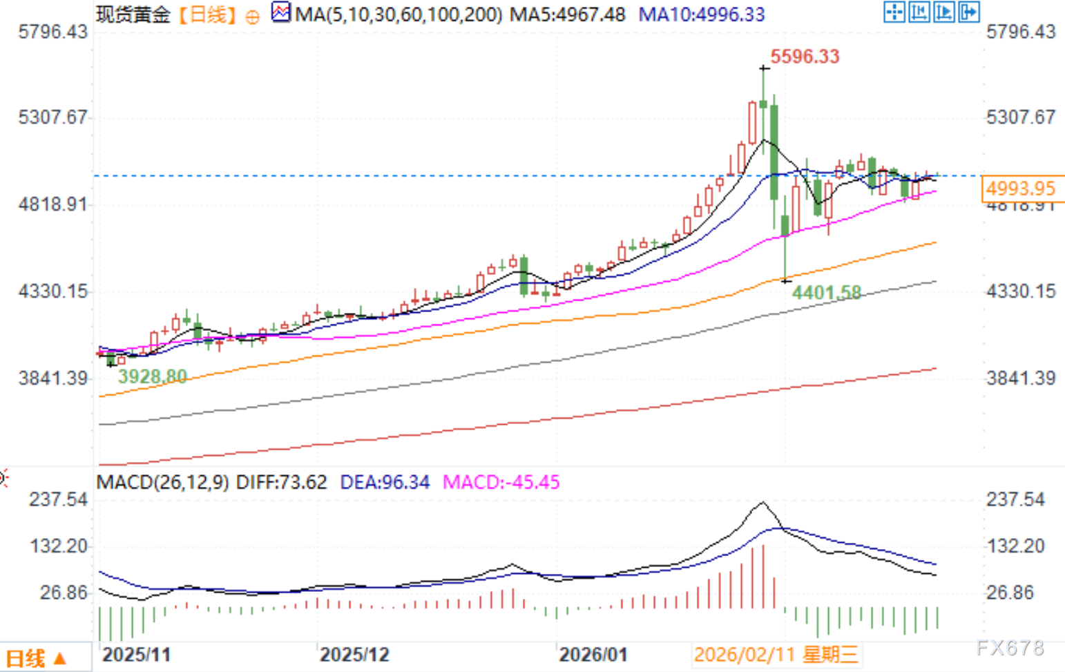 图片点击可在新窗口打开查看