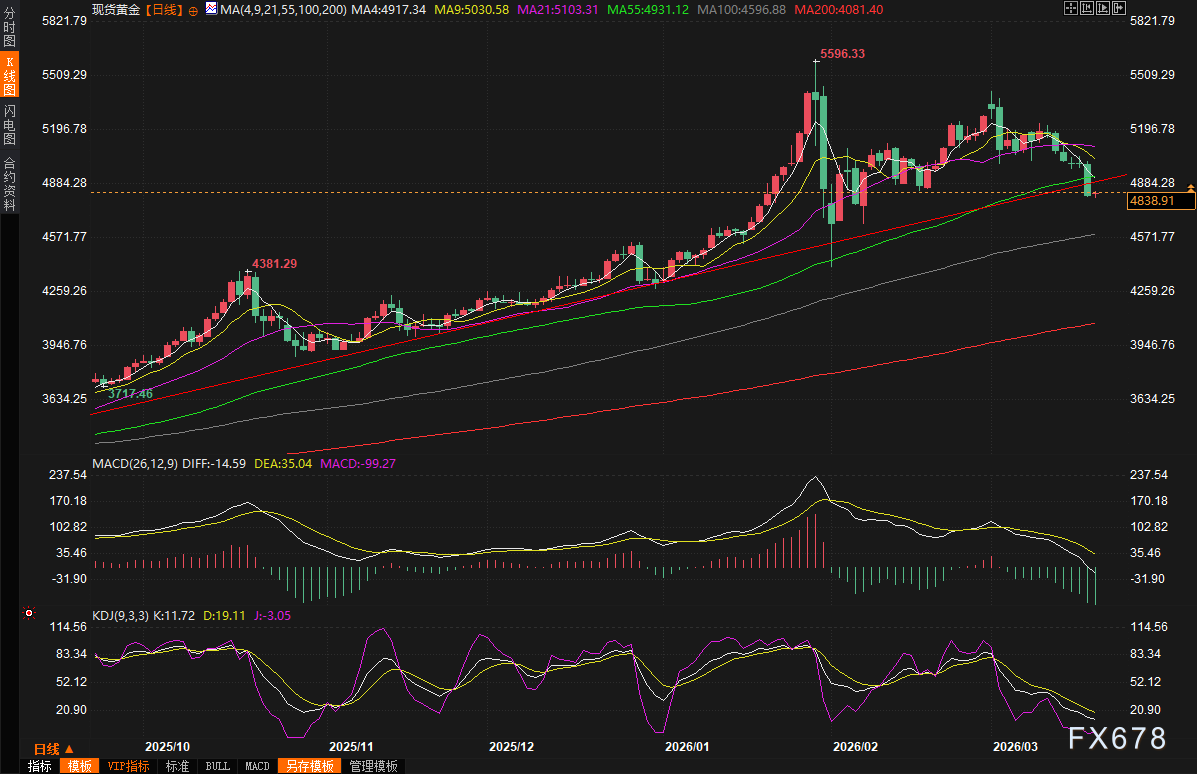 图片点击可在新窗口打开查看