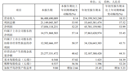 1761125829676119.png 图片2.png