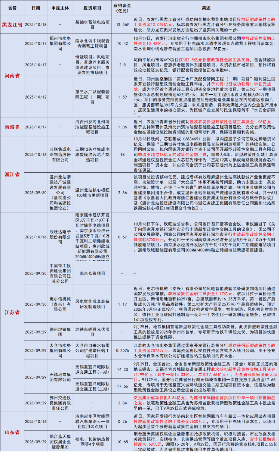 151ac74958104f47aed8717d6da3ecca.jpeg 151ac74958104f47aed8717d6da3ecca.jpeg