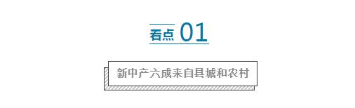 负债杠杆：买房给所有中国人上了一堂杠杆课