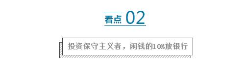 负债杠杆：买房给所有中国人上了一堂杠杆课