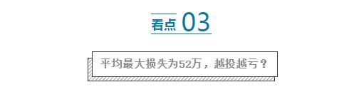 负债杠杆：买房给所有中国人上了一堂杠杆课