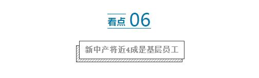 负债杠杆：买房给所有中国人上了一堂杠杆课