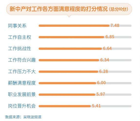 负债杠杆：买房给所有中国人上了一堂杠杆课