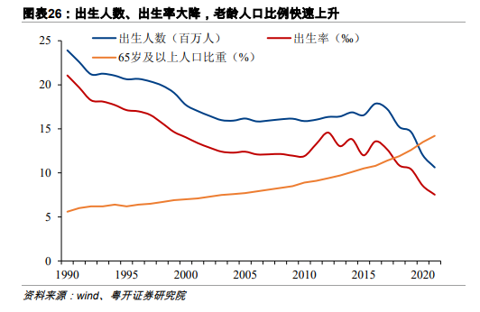 马上中国将失去世界第一人口大国最令人在意的事情还是发生了