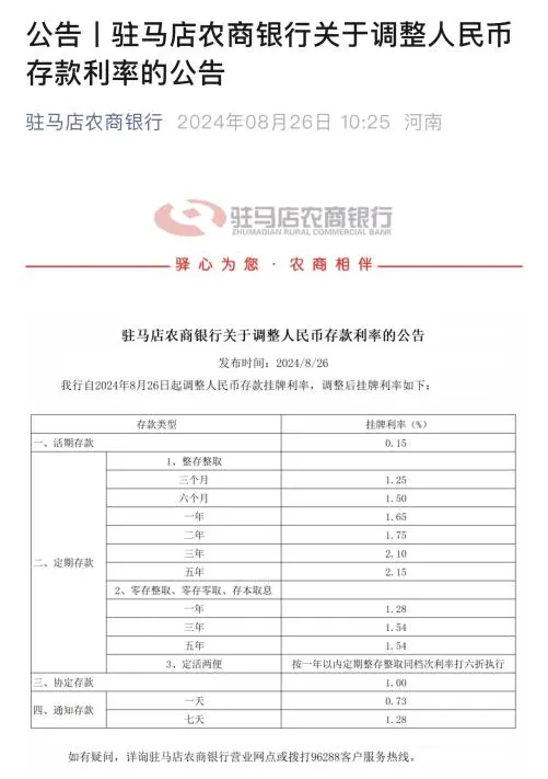 来源：“驻马店农商银行”微信公众号