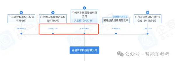 广东新势力爆雷后续：拖欠员工工资、车主维修无门