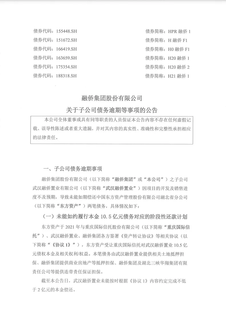 （融侨集团股份有限公司关于子公司债务逾期等事项的公告）