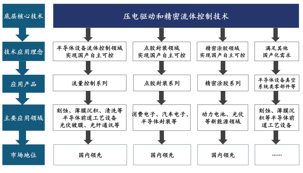 4f343adf-e7bd-4a82-b366-49a4f574cff3.png