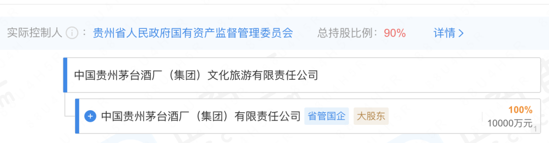 图源：企查查