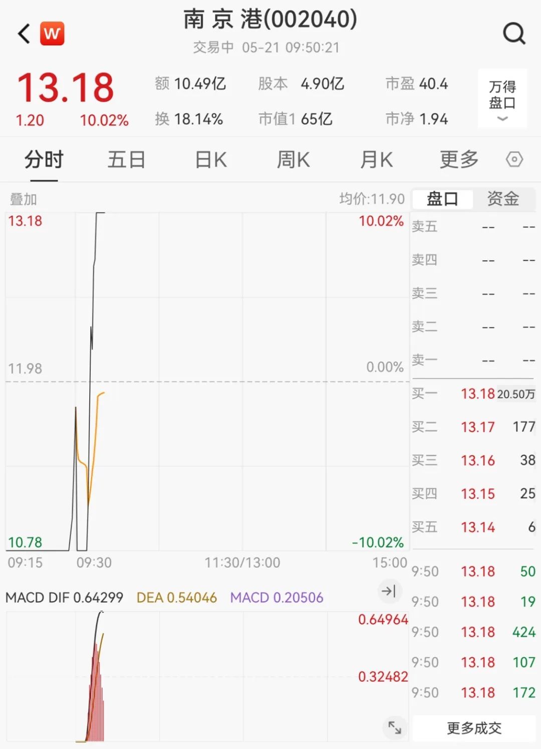 图片
