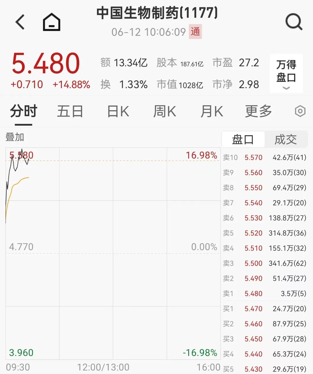 图片