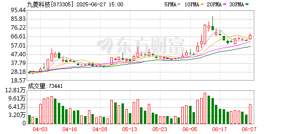 K&#x56FE; 873305_0