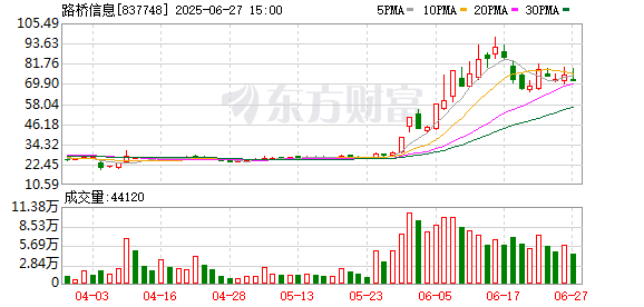K&#x56FE; 837748_0