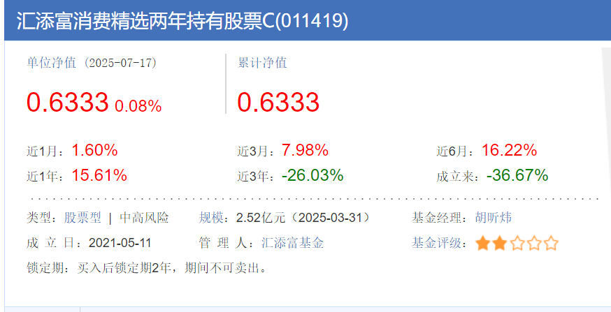 图源：天天基金网