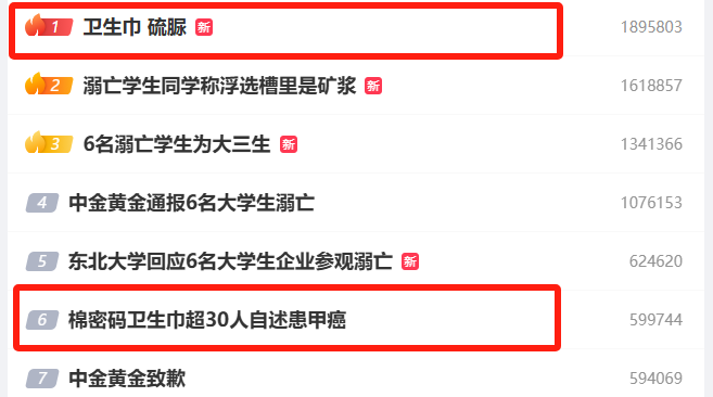图源：微博