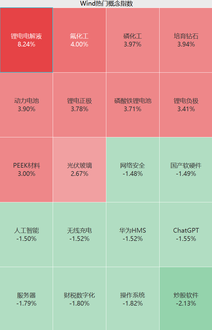 刚刚，20%涨停！利好引爆，直线拉升！