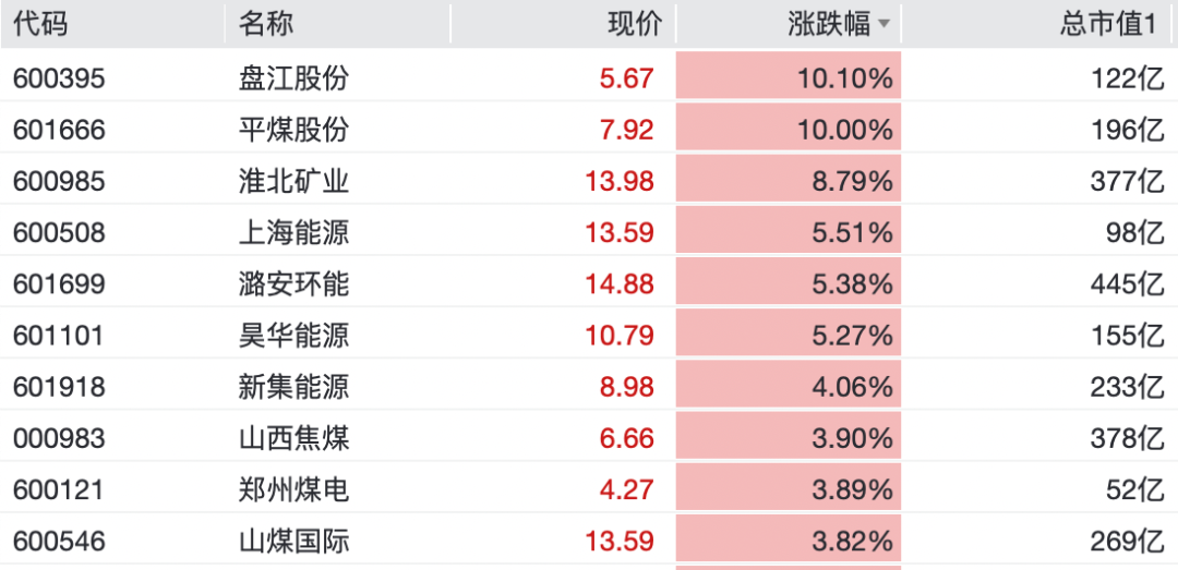 图片 7.png