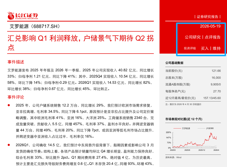艾罗能源研报.png