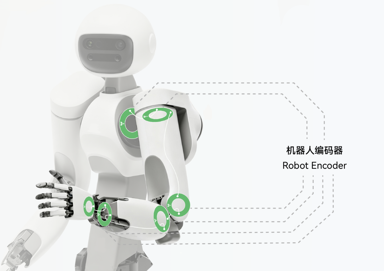 from clipboard from clipboard