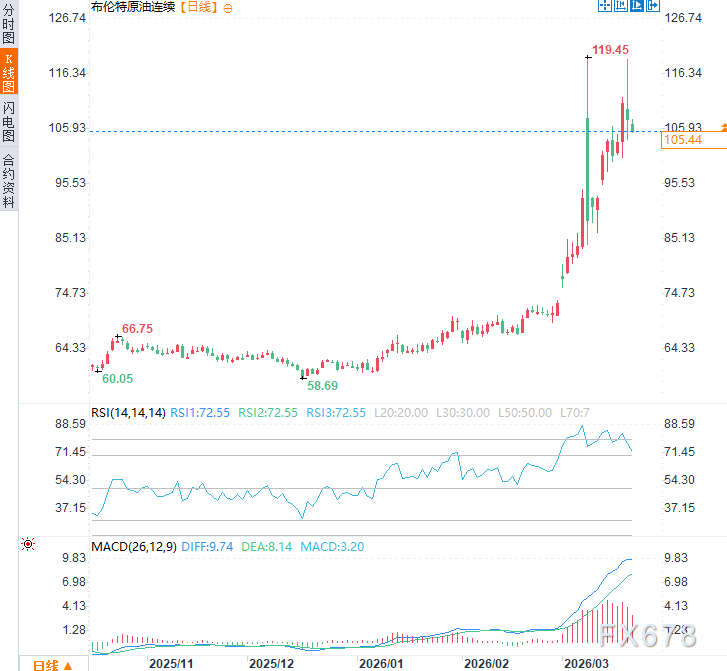 图片点击可在新窗口打开查看