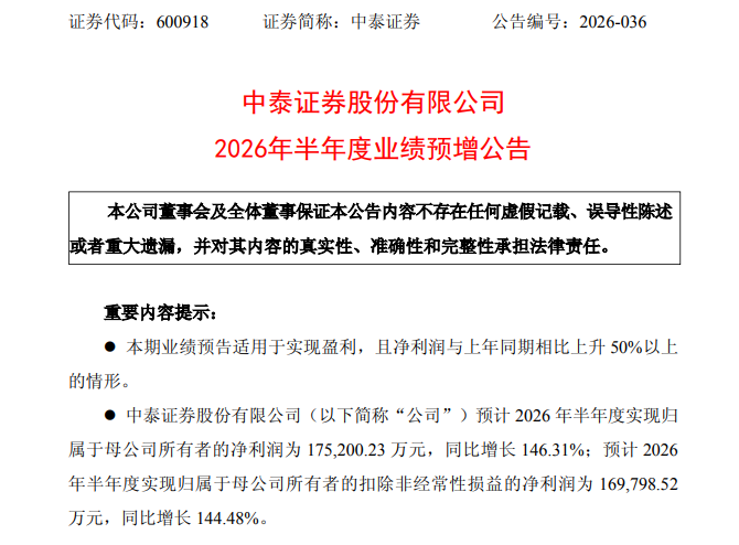 中泰证券.png 中泰证券.png