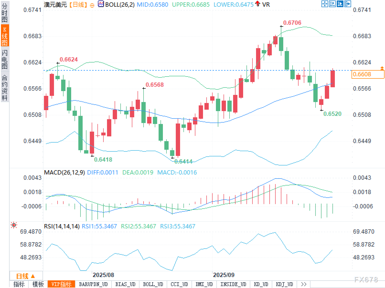 图片点击可在新窗口打开查看