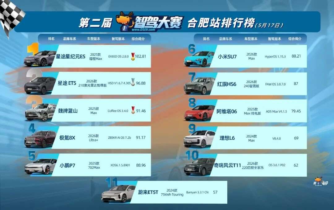 1779020044170862.png 图片1.png