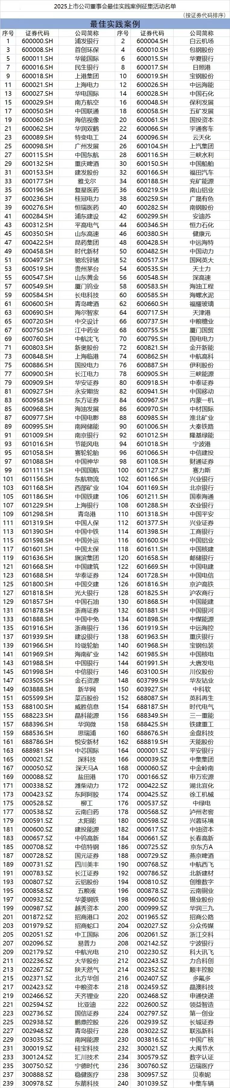 b2668012c92e472896f2a4cf8ffeec91