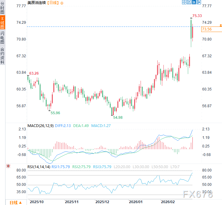 图片点击可在新窗口打开查看