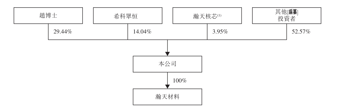 1747640854337.png