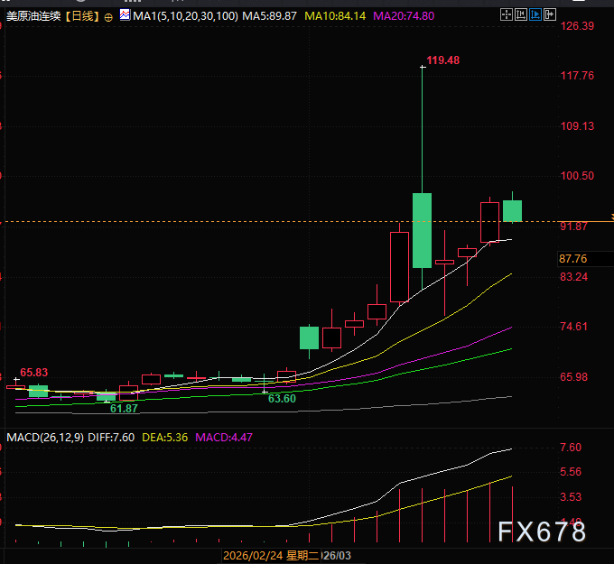 图片点击可在新窗口打开查看