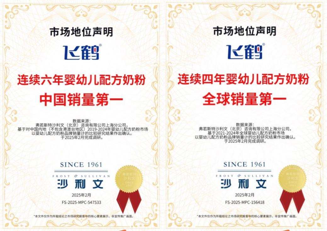飞鹤连续六年蝉联中国婴配粉市场销量第一，连续四年位居全球婴配粉销量榜首.png