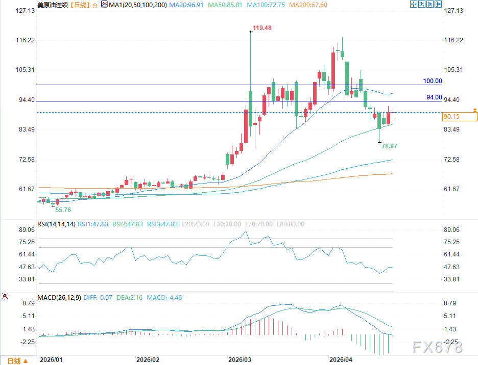 图片点击可在新窗口打开查看
