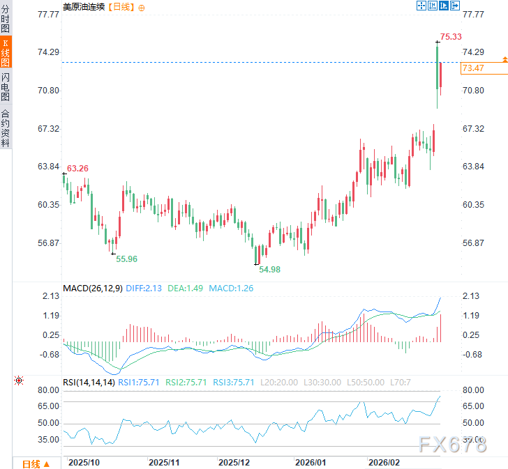 图片点击可在新窗口打开查看