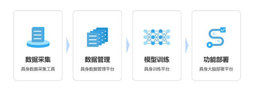 from clipboard from clipboard