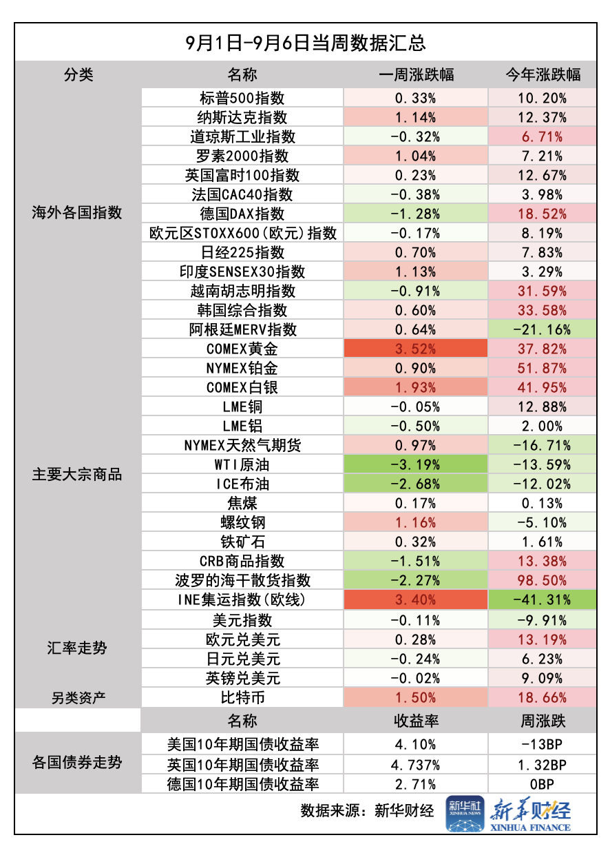 截屏2025-09-06 22.01.56.png