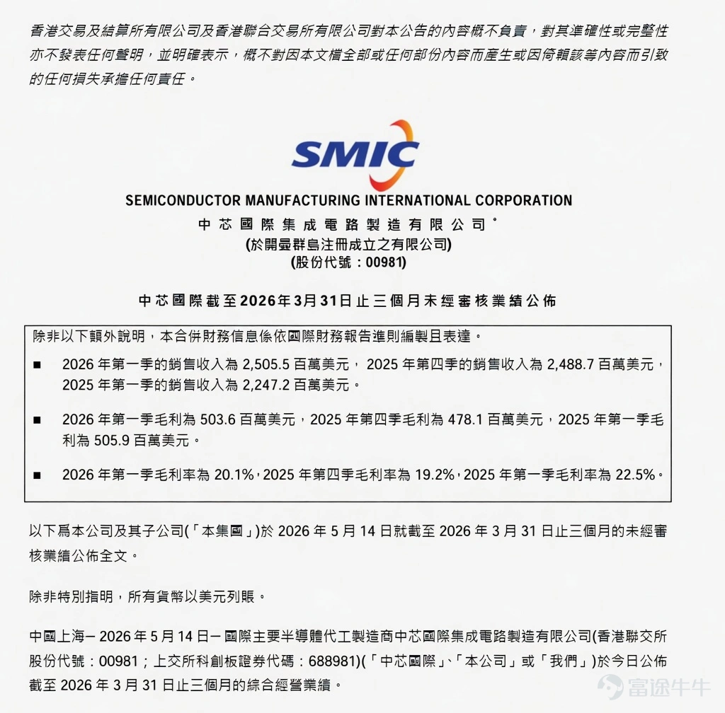 （资料来源：港交所中芯国际00981. HK通告）