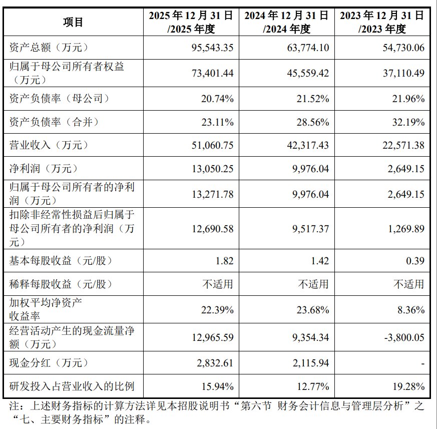 b10b6c97-9813-49d6-bcb7-0a91bcdd45ec.png