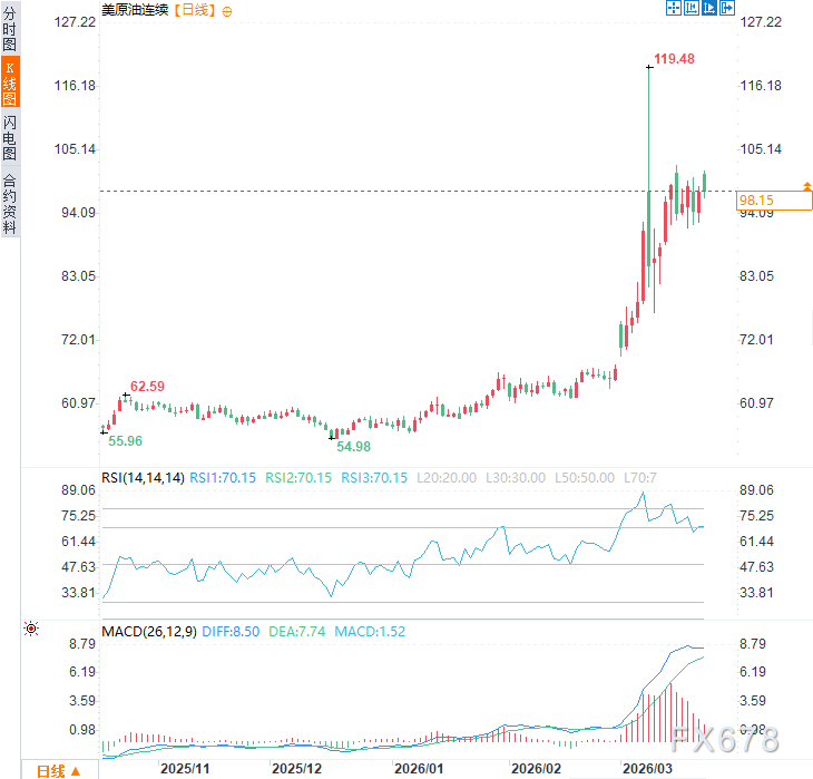 图片点击可在新窗口打开查看