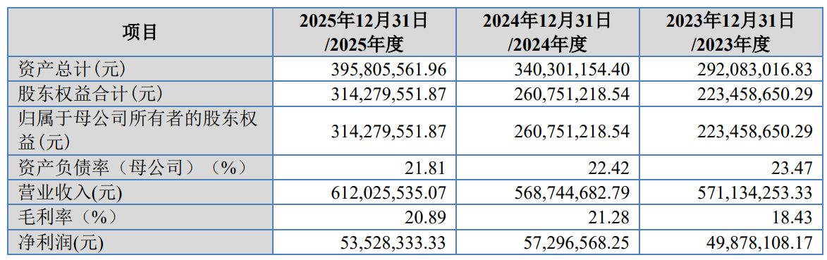 920ddc64-c791-4a08-8705-1c4c2db51fce.png