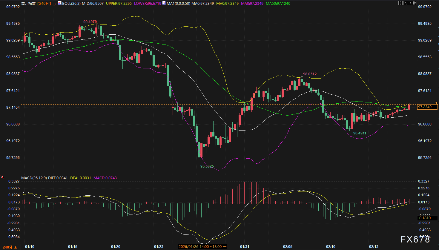图片点击可在新窗口打开查看