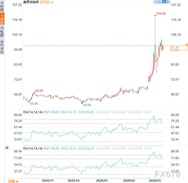 图片点击可在新窗口打开查看